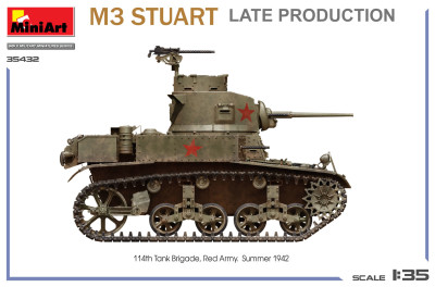 MINIART plastic kit
