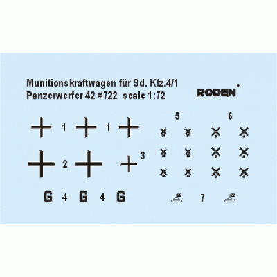 RODEN plastic kit 