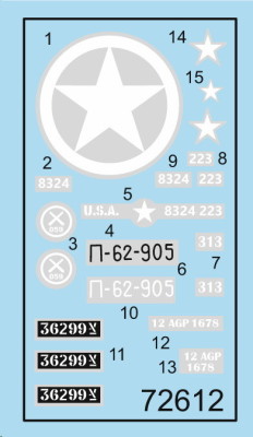 ACE plastic kit