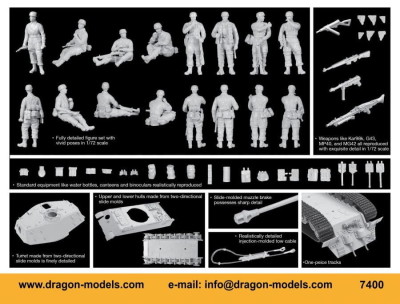 DRAGON plastic kit 