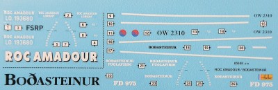 HELLER plastic kit