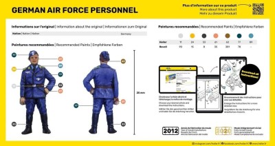 HELLER set of figures 