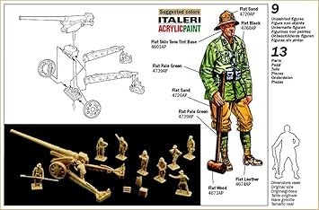 ITALERI plastic kit 
