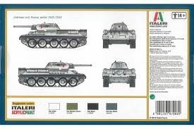 ITALERI plastic kit 