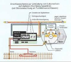 Digital hight-efficiency propulsion kit MARKLIN digital Trains