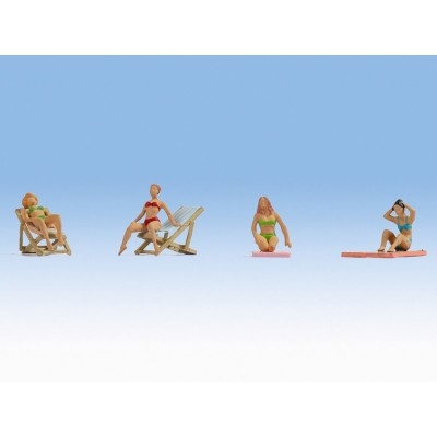 NOCH set of figures 