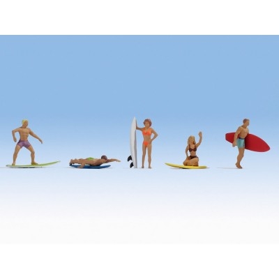 NOCH set of figures 