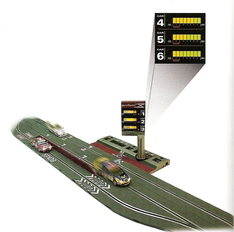 scx digital pit box