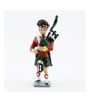 42eme Régiment des Highlanders 
