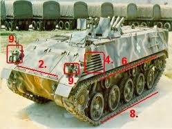 TRIDENT Armoured Personnal carrier mortar Role STEYR 4K7 FA-GrW Military