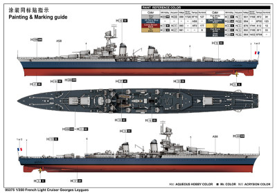 TRUMPETER plastic kit