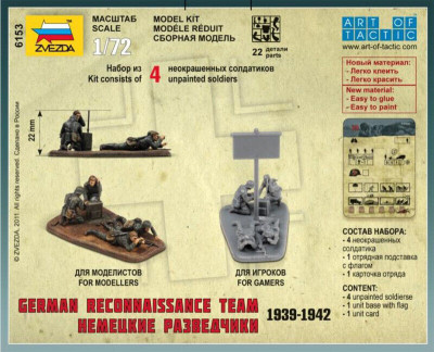 ZVEZDA set of figures 