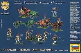 ZVEZDA  figurines Boite d'artillerie a pieds russe (1812-1814) Maquettes et Decors